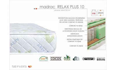Madrac Sb Relax plus 10 200x90cm